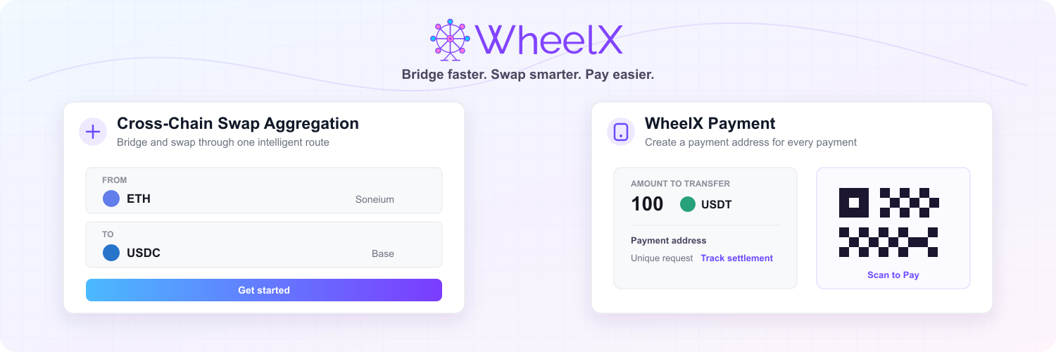 WheelX cross-chain swap aggregation and payment products